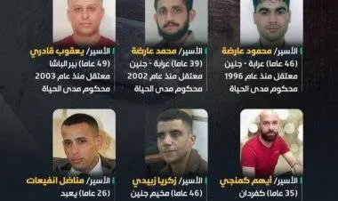 قناة 12 العبرية تبث تقريرًا عن الأسرى الفلسطينيين الستة الذين تمكنوا من الهروب من سجن جلبوع