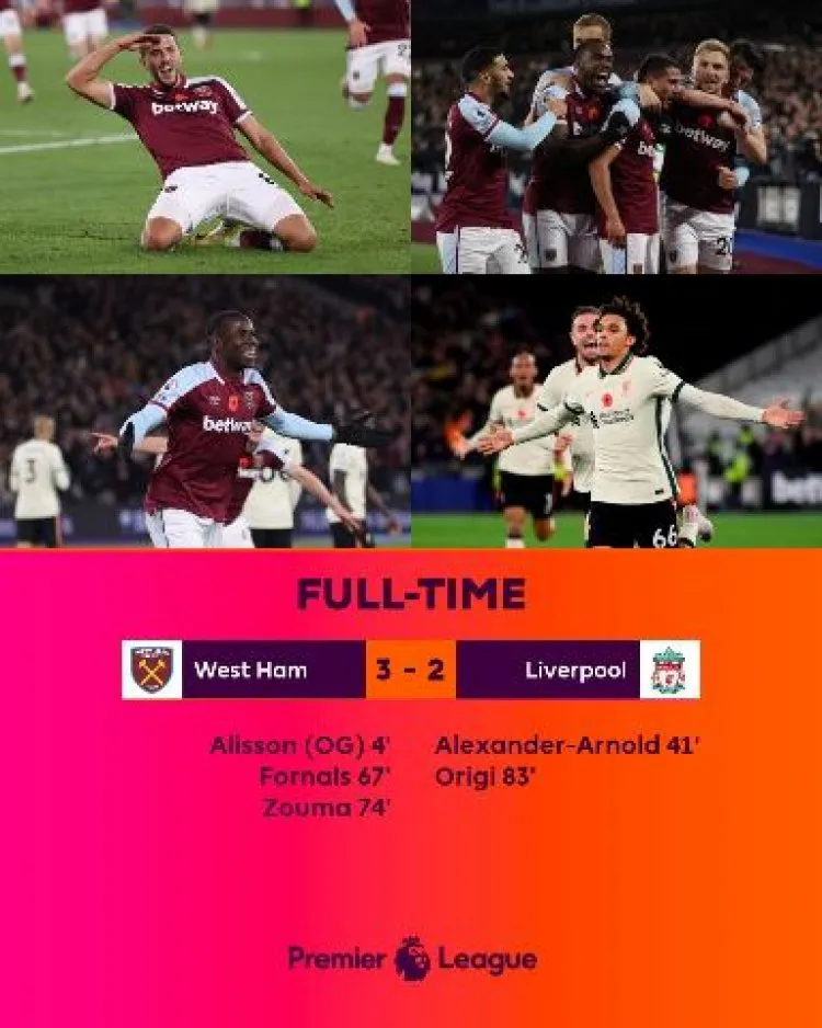 اول خسارة لليفربول في هذا الموسم في البريميرليغ