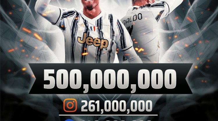 كريستيانو رونالدو يتربع على عرش مواقع التواصل بنصف مليار متابع