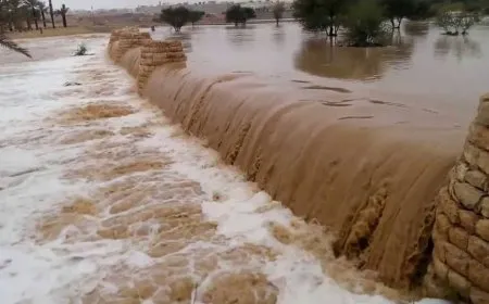 منخفض جوي من الدرجة الثالثة يضرب الاردن نهاية الأسبوع