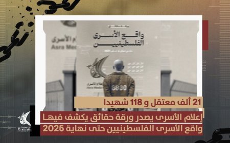 الأسرى الفلسطينيون في 2025 .. أرقام صادمة وانتهاكات متصاعدة