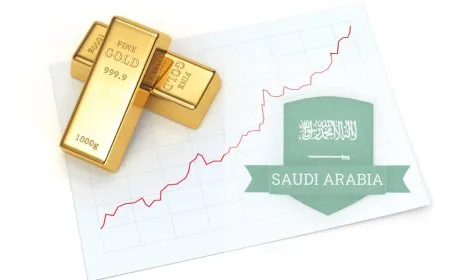 سعر الذهب اليوم في السعودية: قفزة مفاجئة في عيار 21 وتحديث السبائك
