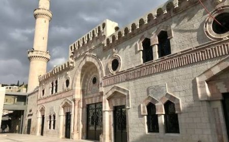 إمساكية الأردن ليوم الجمعة 20 فبراير 2026