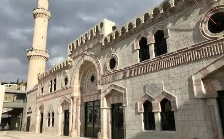 إمساكية الأردن ليوم الجمعة 20 فبراير 2026