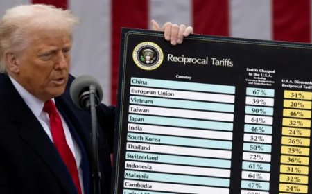 زلزال تجاري.. بدء تنفيذ قرارات ترامب برفع الرسوم الجمركية إلى 15%