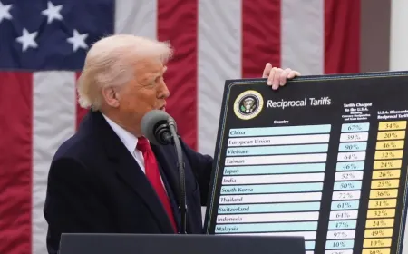 الرسوم الجمركية الأمريكية 10% تُربك التجارة العالمية.. والعرب في قلب التأثير