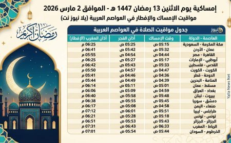 إمساكية 13 رمضان 2026 في كافة العواصم العربية بالجدول
