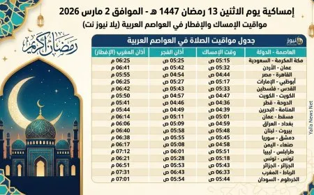 إمساكية 13 رمضان 2026 في كافة العواصم العربية بالجدول