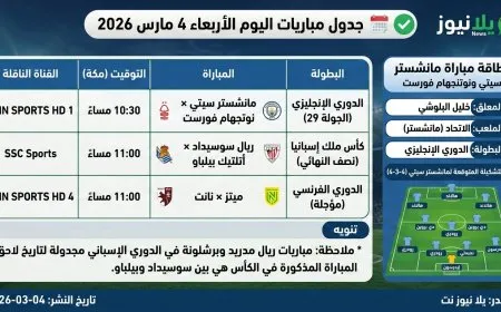 جدول مباريات اليوم الأربعاء 4 مارس 2026 والقنوات الناقلة