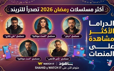 مسلسلات رمضان 2026 الأعلى مشاهدة وتصدراً للتريند اليوم