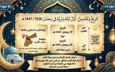 أول ليلة وترية.. أدعية ليلة 21 رمضان 2026 وفضل الليالي العشر