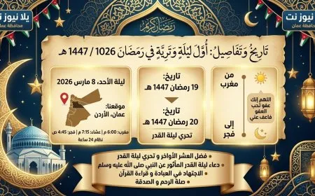 أول ليلة وترية.. أدعية ليلة 21 رمضان 2026 وفضل الليالي العشر