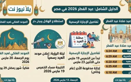 موعد عيد الفطر 2026 في مصر فلكيا ومدة الإجازة وموعد صلاة العيد