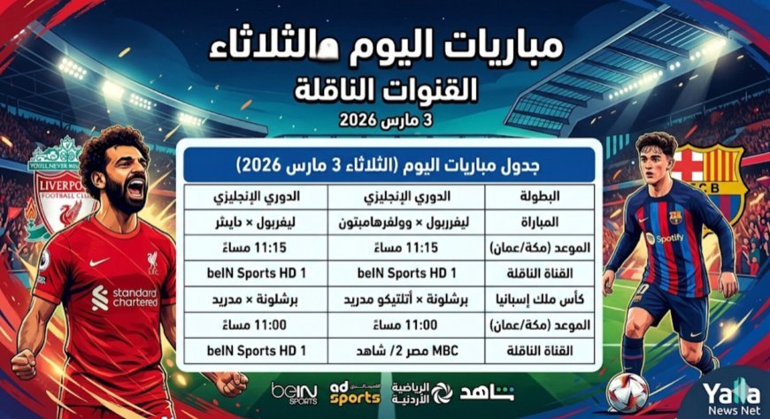 مباريات اليوم الثلاثاء والقنوات الناقلة: ليفربول وبرشلونة بالملاعب