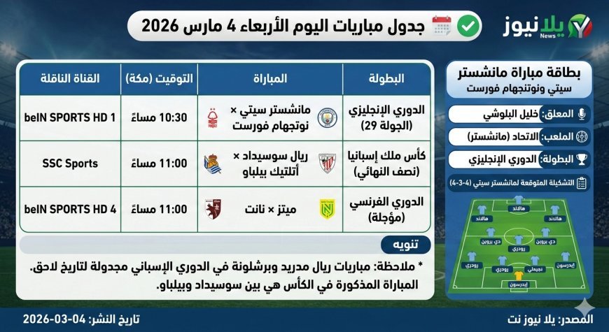 جدول مباريات اليوم الأربعاء 4 مارس 2026 والقنوات الناقلة