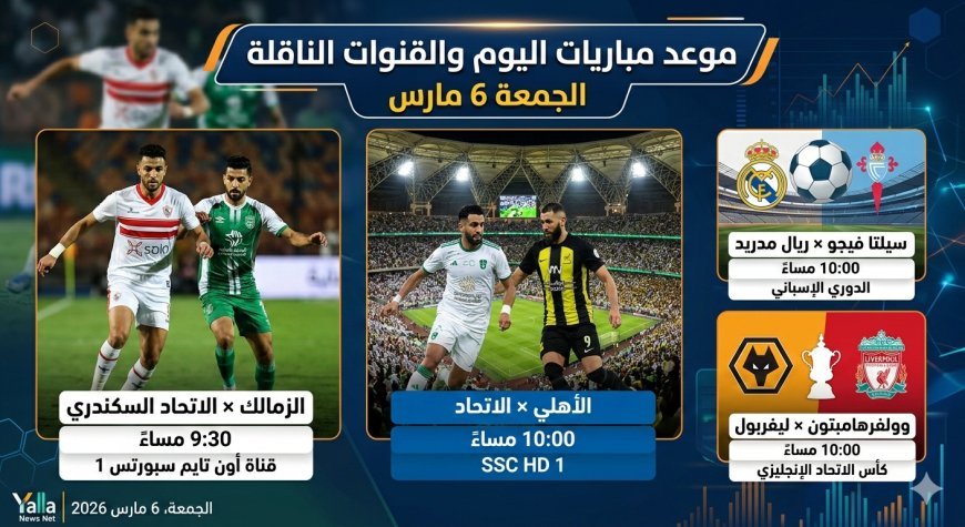 جدول مواعيد مباريات اليوم الجمعة والقنوات الناقلة