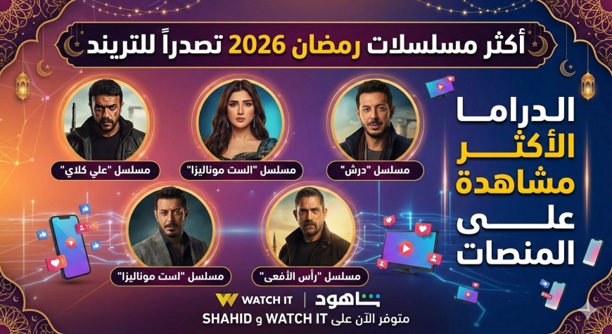 مسلسلات رمضان 2026 الأعلى مشاهدة وتصدراً للتريند اليوم