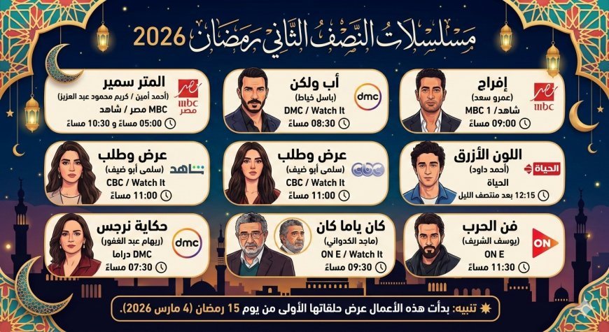 قائمة مسلسلات النصف الثاني من رمضان 2026 ومواعيد العرض والقنوات
