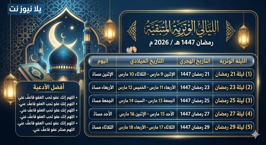 جدول مواعيد الليالي الوترية 2026 وموعد ليلة القدر 1447