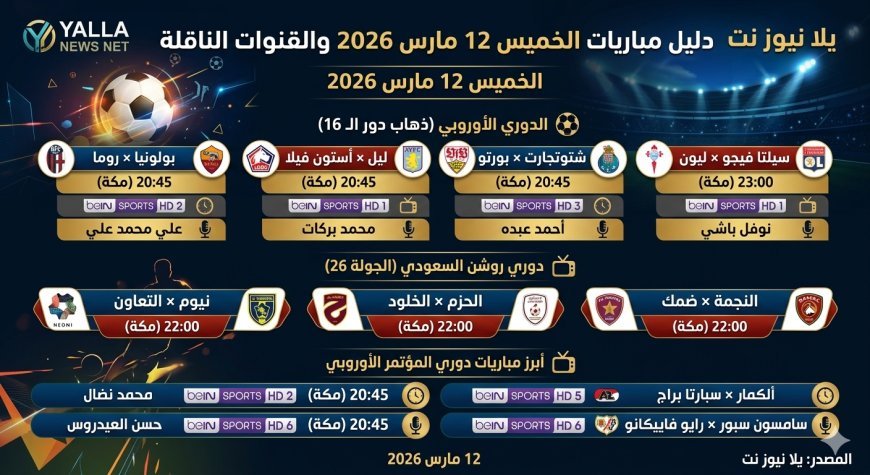 جدول مباريات اليوم الخميس 12 مارس 2026 والقنوات الناقلة