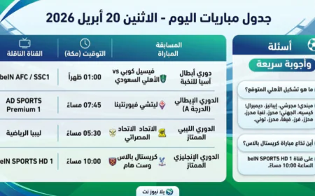 جدول مباريات اليوم الاثنين والقنوات الناقلة 20 أبريل 2026