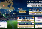 جدول مباريات كأس العالم 2026 اليوم وغداً والقنوات الناقلة