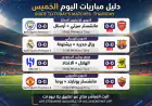 مباريات اليوم الخميس: جدول المباريات والقنوات الناقلة ومواعيد اللقاءات