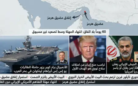 ترامب وإيران.. تلويح نووي وتصعيد عسكري غير مسبوق
