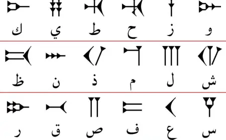 أبجدية الحجر وأصالة البشر: عندما تكلّم الكنعاني فأنصت التاريخ