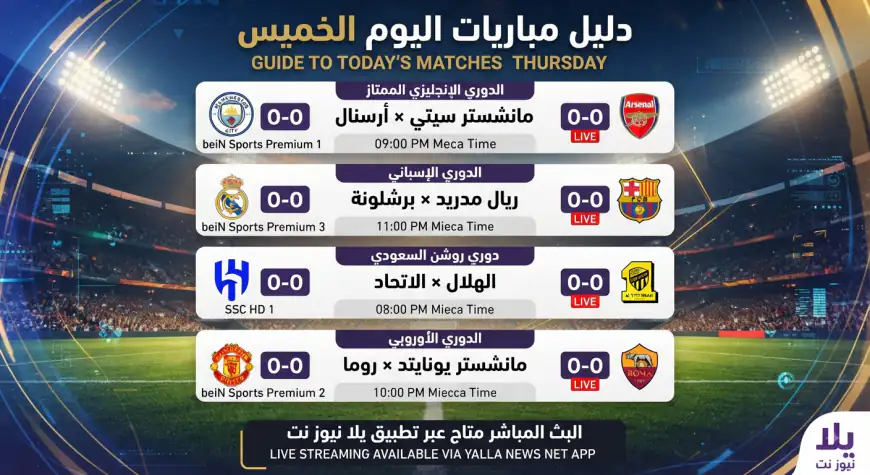 مباريات اليوم الخميس: جدول المباريات والقنوات الناقلة ومواعيد اللقاءات