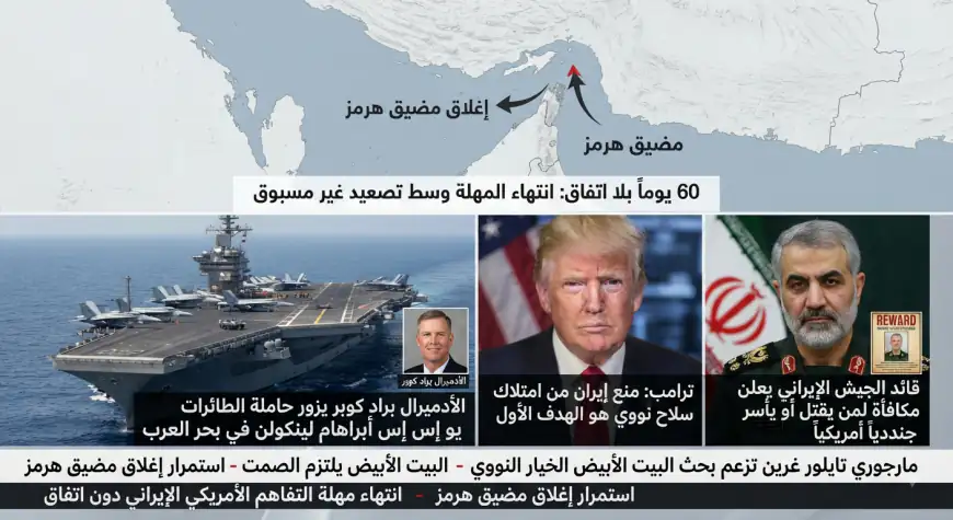 ترامب وإيران.. تلويح نووي وتصعيد عسكري غير مسبوق