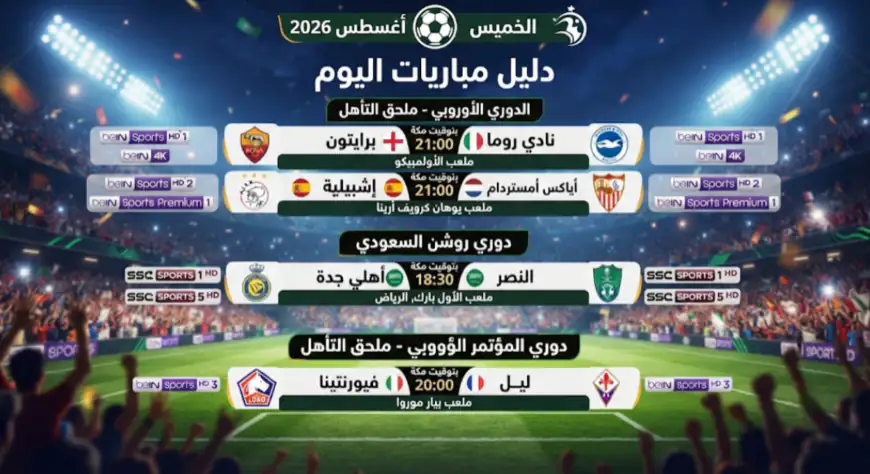 دليل مباريات اليوم الخميس 27 أغسطس 2026 والقنوات الناقلة