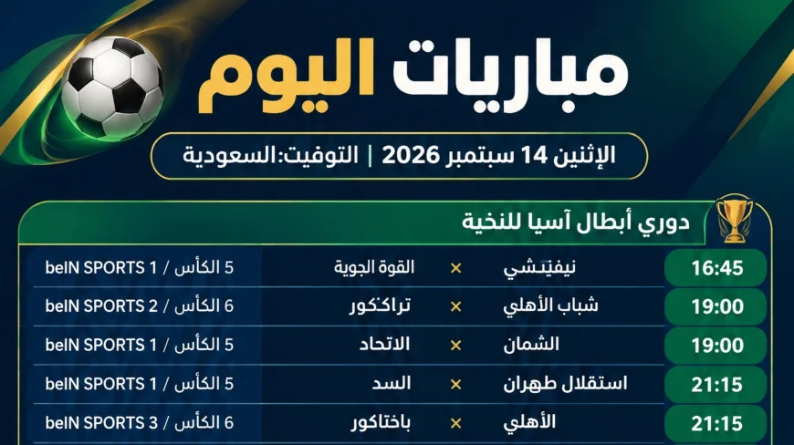 مباريات اليوم 14 سبتمبر 2026: جدول كامل والقنوات الناقلة