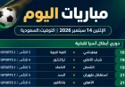 مباريات اليوم 14 سبتمبر 2026: جدول كامل والقنوات الناقلة