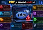 ثغرات PHP الخطيرة تهدد ملايين المواقع عالمياً