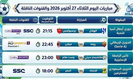 مباريات اليوم الثلاثاء 27 أكتوبر 2026 والقنوات الناقلة